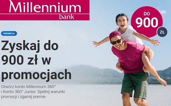 Promocja Millennium